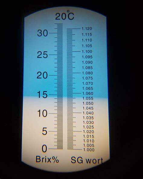 how does a refractometer work brewing|refractometer conversion chart.